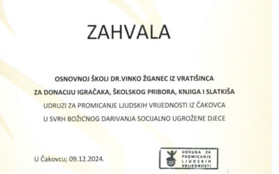 Hvala svima koji su se uključili u našu humanitarnu akciju za djecu slabijeg imovinskog statusa!