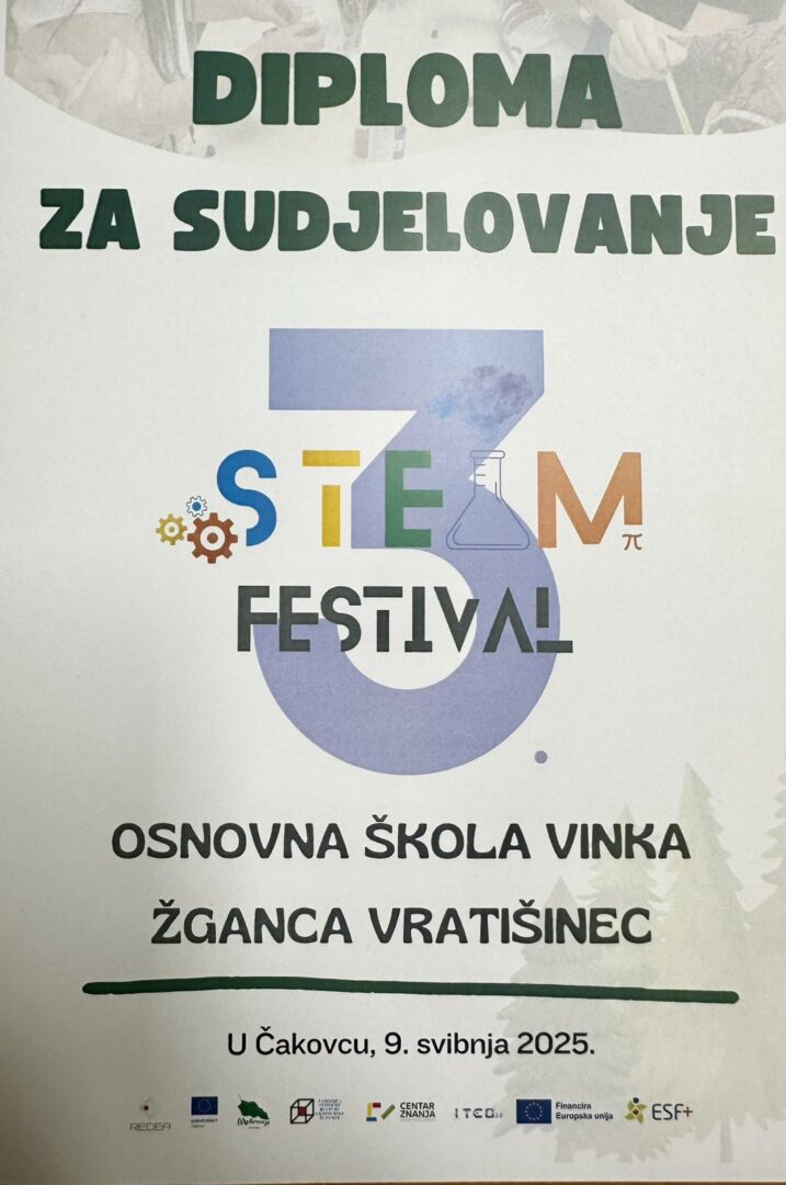 Steam 7
